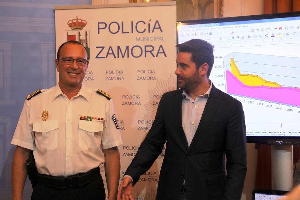 <div><strong>Memoria anual de la Polic&iacute;a Municipal: En 2017 se intensificaron la medidas de seguridad en las v&iacute;as p&uacute;blicas de la capital para evitar atropellos, que se redujeron en un 17,5%</strong></div>