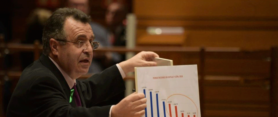 <strong>Mart&iacute;n Benito pide una rectificaci&oacute;n a la Junta tras la reducci&oacute;n en un 40% de las ayudas para discapacidad</strong>